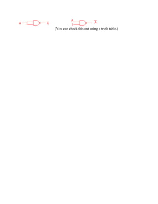 (You can check this out using a truth table.)
 