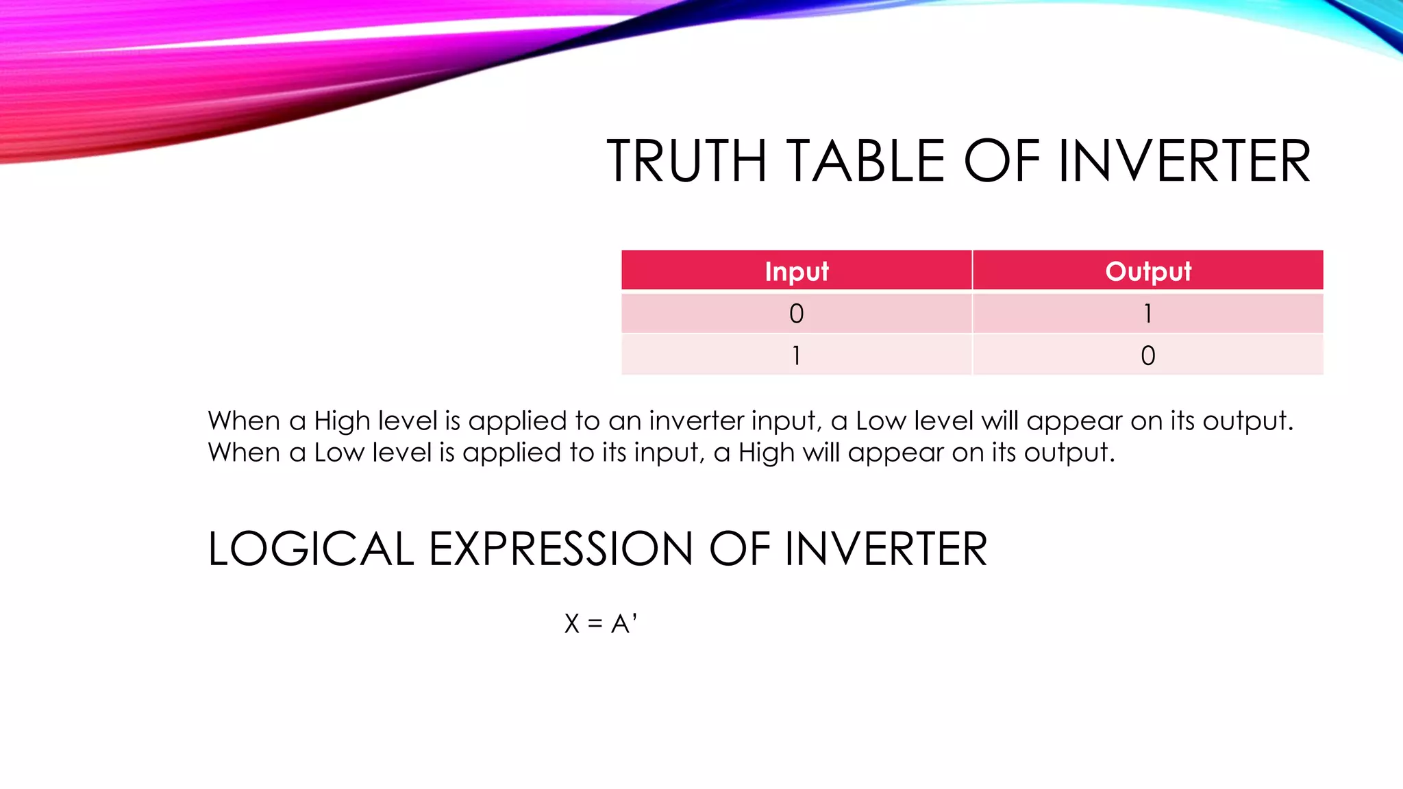 TRUTH TABLE OF INVERTER
Input Output
0 1
1 0
When a High level is applied to an inverter input, a Low level will appear on its output.
When a Low level is applied to its input, a High will appear on its output.
LOGICAL EXPRESSION OF INVERTER
X = A’
 
