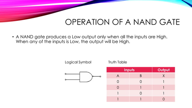 Logic gates - AND, OR, NOT, NOR, NAND, XOR, XNOR Gates. | PPTX