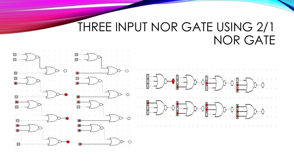 Logic gates - AND, OR, NOT, NOR, NAND, XOR, XNOR Gates. image.