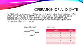 Logic gates - AND, OR, NOT, NOR, NAND, XOR, XNOR Gates. | PPTX
