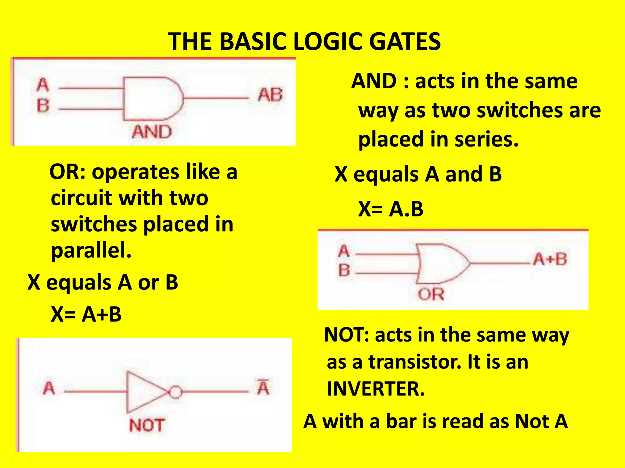 Basic Logic gates | PPTX
