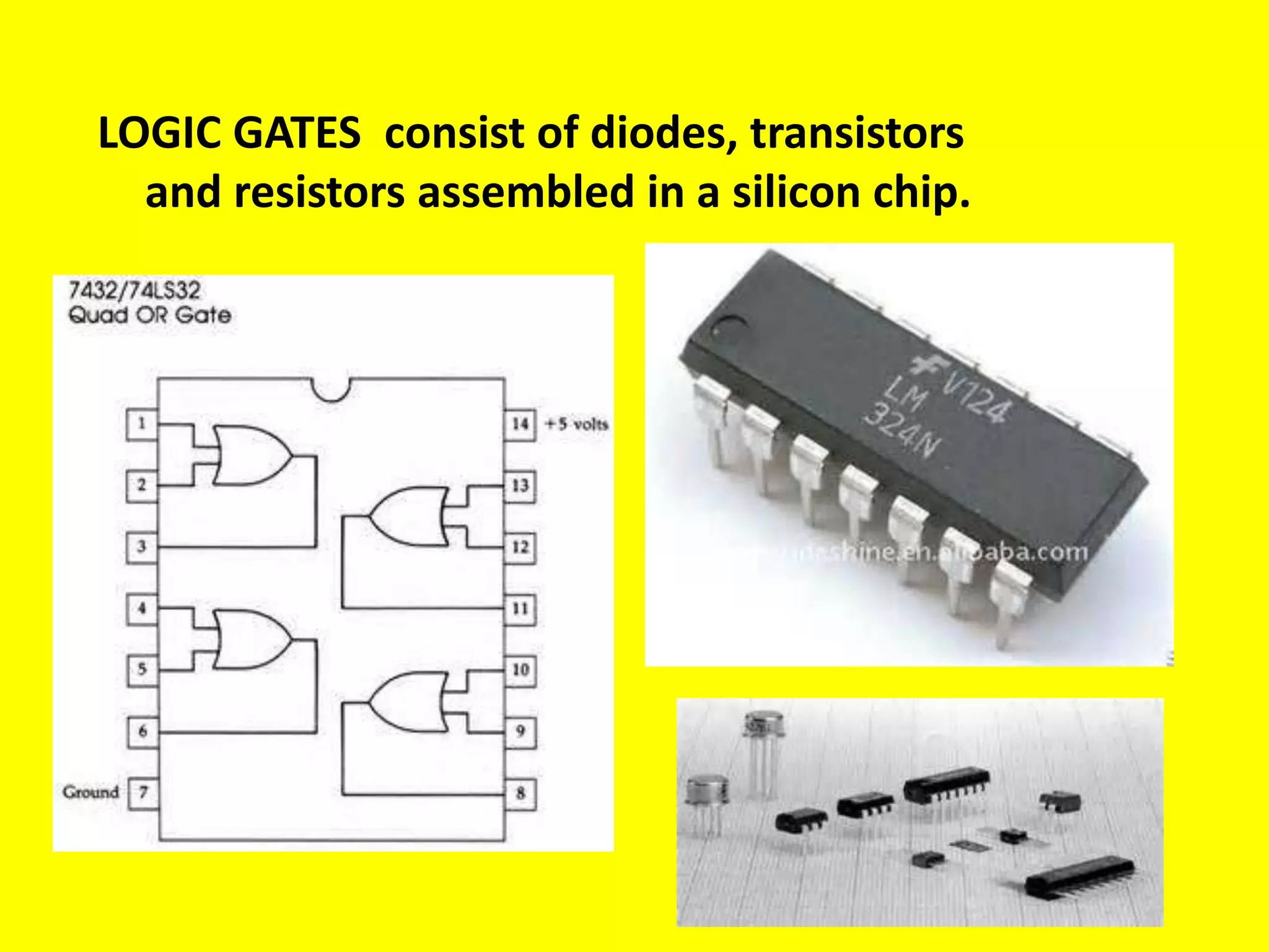 Basic Logic gates | PPTX
