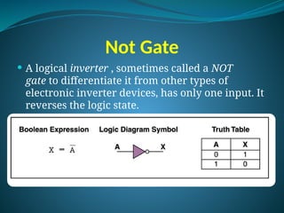 Not Inverted Gate logicgates in details slide-180511113240.pptx
