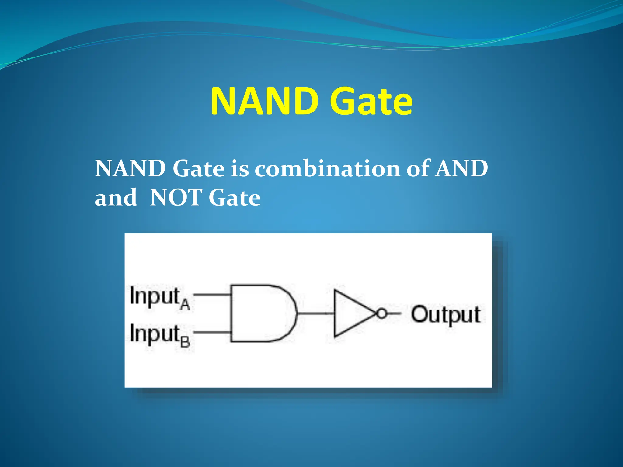 NAND Gate
NAND Gate is combination of AND
and NOT Gate
 