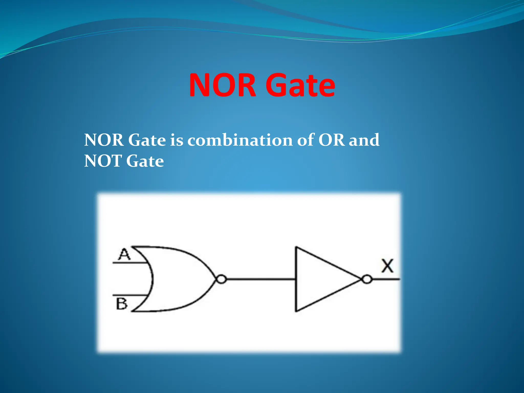 NOR Gate
NOR Gate is combination of OR and
NOT Gate
 