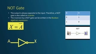 NOT Gate
• The output is always opposite to the input.Therefore, a NOT
gate is also called an inverter.
• The inversion by a NOT gate can be written in the Boolean
algebraic expression:
A X
0 1
1 0
AX 
 