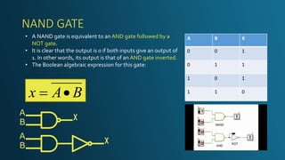 NAND GATE
• A NAND gate is equivalent to anAND gate followed by a
NOT gate.
• It is clear that the output is 0 if both inputs give an output of
1. In other words, its output is that of an AND gate inverted.
• The Boolean algebraic expression for this gate:
BAx 
A B X
0 0 1
0 1 1
1 0 1
1 1 0
 
