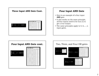 7
Three Input AND Gate Cont. Four Input AND Gate
• Here is an example of a four input
AND tAND gate.
• It also works on the same principle,
all four inputs need to be true (1) to
get a true output.
• The same principles apply to 5 6 n• The same principles apply to 5, 6,..., n
input gates.
Four Input AND Gate cont. Two, Three, and Four OR gates
 