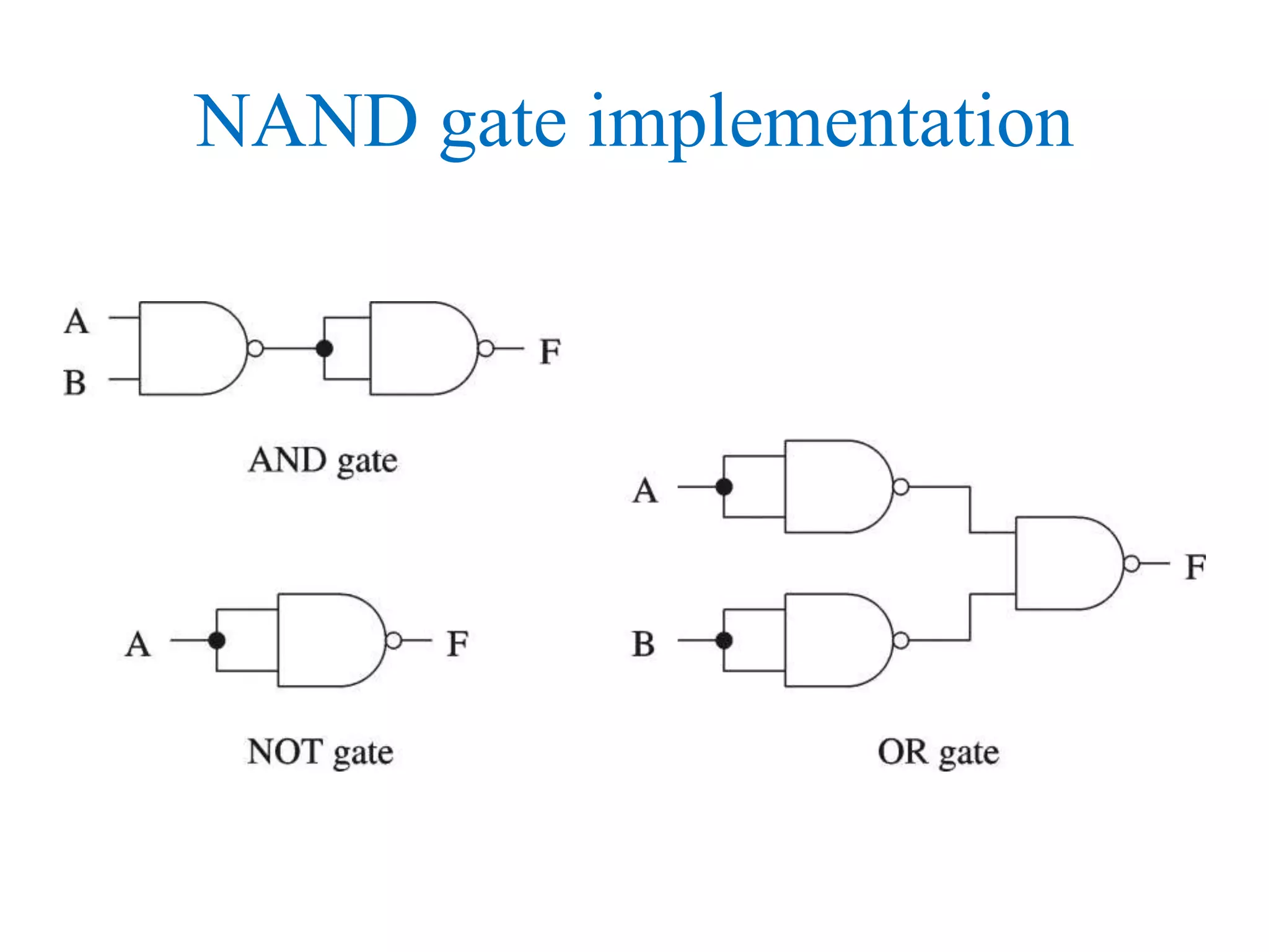 Logic gates | PPT