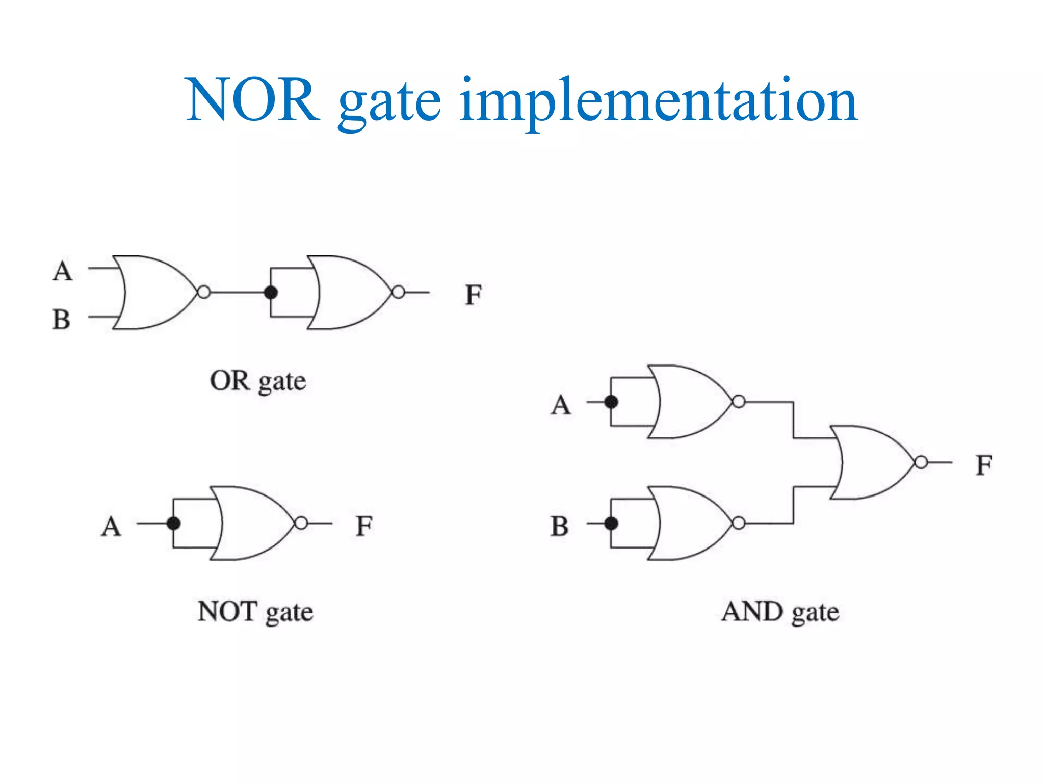 NOR gate implementation
 