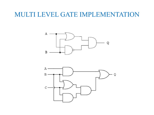 Logic gates | PPT