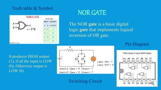Logic gates PPTX