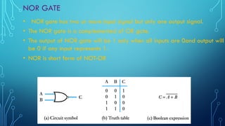 NOR GATE
• NOR gate has two or more input signal but only one output signal.
• The NOR gate is a complemented of OR gate.
• The output of NOR gate will be 1 only when all inputs are 0and output will
be 0 if any input represents 1.
• NOR is short form of NOT-OR
 