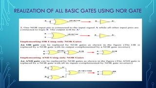REALIZATION OF ALL BASIC GATES USING NOR GATE
 