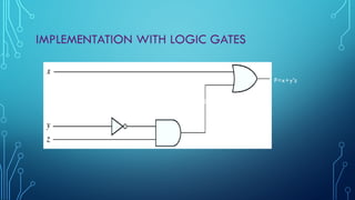IMPLEMENTATION WITH LOGIC GATES
Implementation with logic gatesx
F=x+y’z
 
