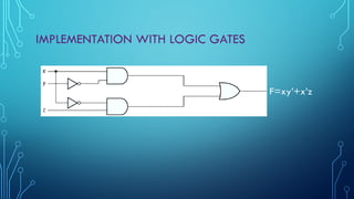 IMPLEMENTATION WITH LOGIC GATES
F=xy’+x’z
 
