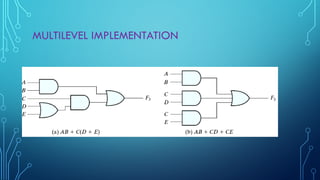 MULTILEVEL IMPLEMENTATION
 