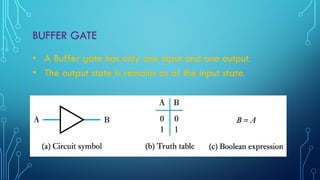BUFFER GATE
• A Buffer gate has only one input and one output.
• The output state is remains as of the input state.
 