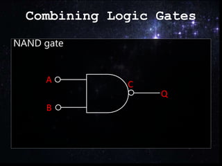 Combining Logic Gates
NAND gate
A
B
C
Q
 