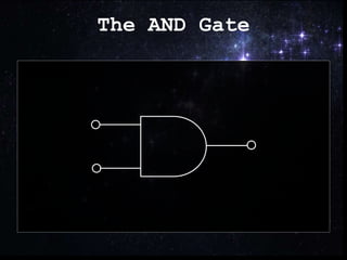 The AND Gate
 