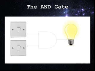 The AND Gate
 