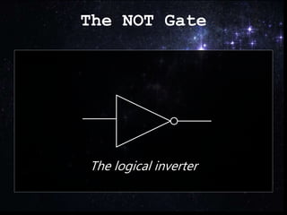The NOT Gate
The logical inverter
 
