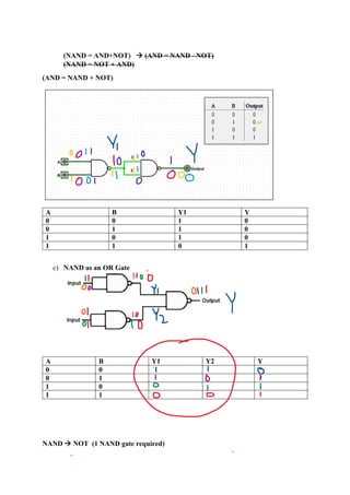 Logic gates | PDF