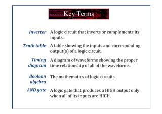 Logic Gates.pptx