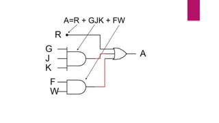 Logic gates Logic Gates: Building Blocks of Digital Electronics | PPTX