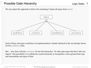 different LogicGates thruth table and works.pdf