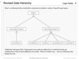 different LogicGates thruth table and works.pdf