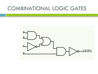 LOGIC GATES JUST BASIC ONLY AT YOUR .pptx