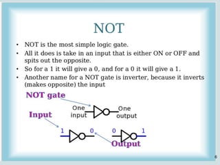 Simple Data Gate Design Basic Logic Gates -Digital system Design | PDF