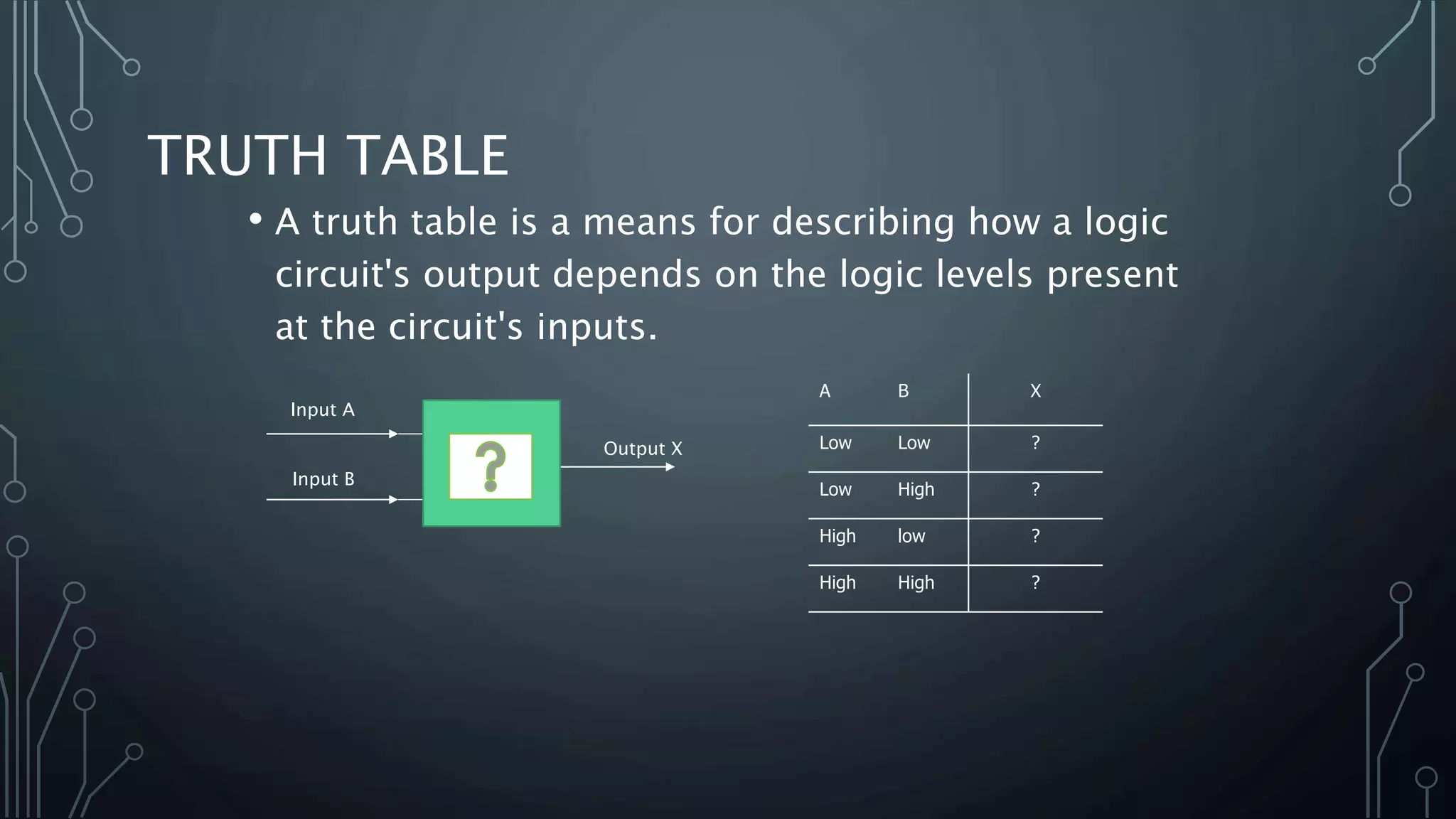TRUTH TABLE
• A truth table is a means for describing how a logic
circuit's output depends on the logic levels present
at the circuit's inputs.
Input A
Output X
Input B
A B X
Low Low ?
Low High ?
High low ?
High High ?
 