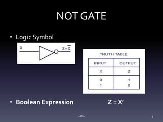 Logic Gates | PPTX