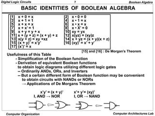 Logic gates and boolean algebra.ppt