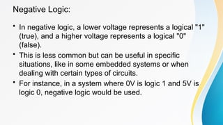 Comprehensive Overview of Logic Gates and Boolean Algebra in Digital ...