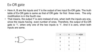Ex-OR gate
A B Y = A⊕B
0 0 0
0 1 1
1 0 1
1 1 0
• Here A, B are the inputs and Y is the output of two input Ex-OR gate. The truth
table of Ex-OR gate is same as that of OR gate for first three rows. The only
modification is in the fourth row.
• That means, the output Y is zero instead of one, when both the inputs are one,
since the inputs having even number of ones. Therefore, the output of Ex-OR
gate is ‘1’, when only one of the two inputs is ‘1’. And it is zero, when both
inputs are same.
 