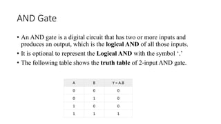 Logic gates and Digital system.pptx
