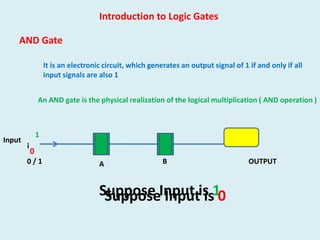 Introduction to Logic Gates
AND Gate
It is an electronic circuit, which generates an output signal of 1 if and only if all
input signals are also 1
An AND gate is the physical realization of the logical multiplication ( AND operation )

Input

1
i

0

0/1

A

B

Suppose Input is 10
Suppose Input is

OUTPUT

 