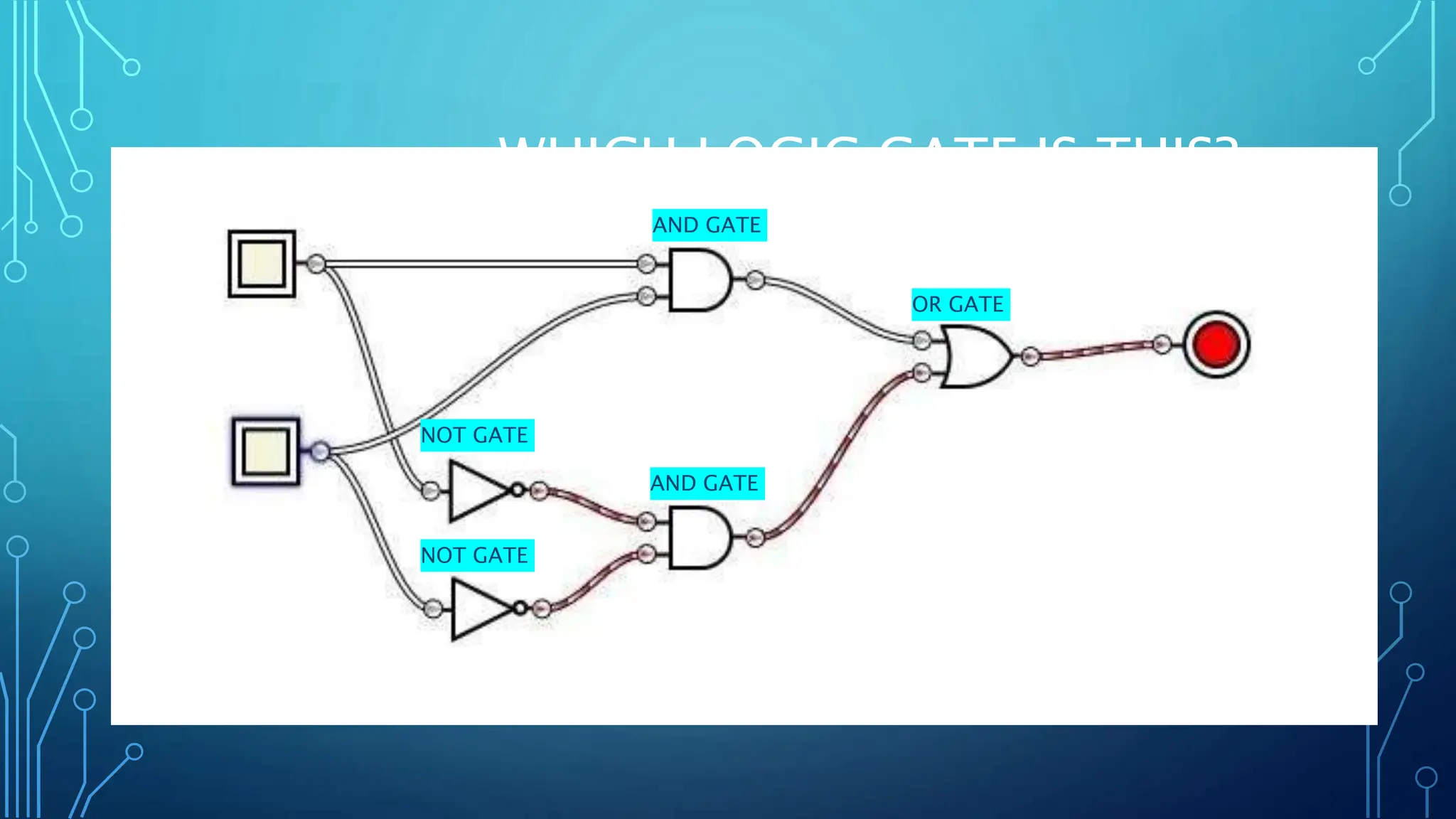 Logic Gates and their Applications, exercise PPT