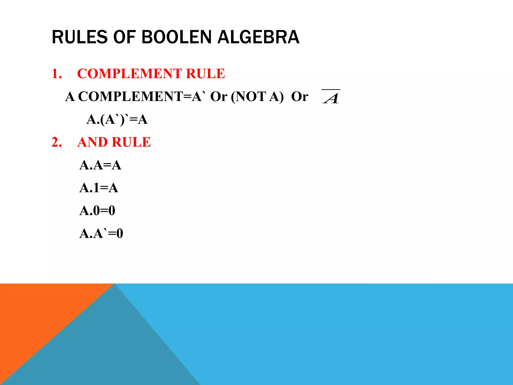 RULES OF BOOLEN ALGEBRA
1. COMPLEMENT RULE
A COMPLEMENT=A` Or (NOT A) Or
A.(A`)`=A
2. AND RULE
A.A=A
A.1=A
A.0=0
A.A`=0
A
 