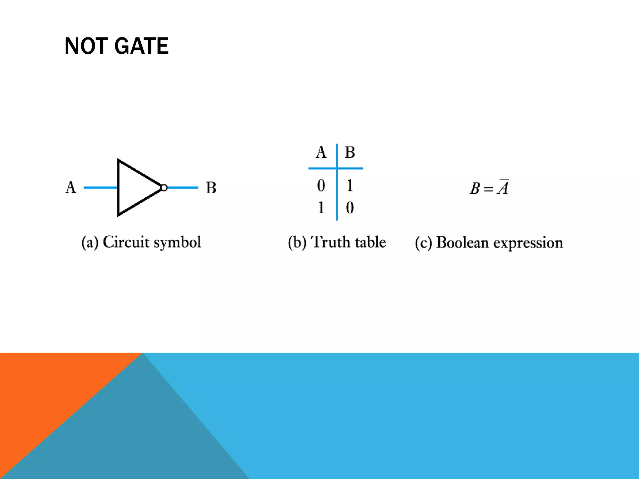NOT GATE
 