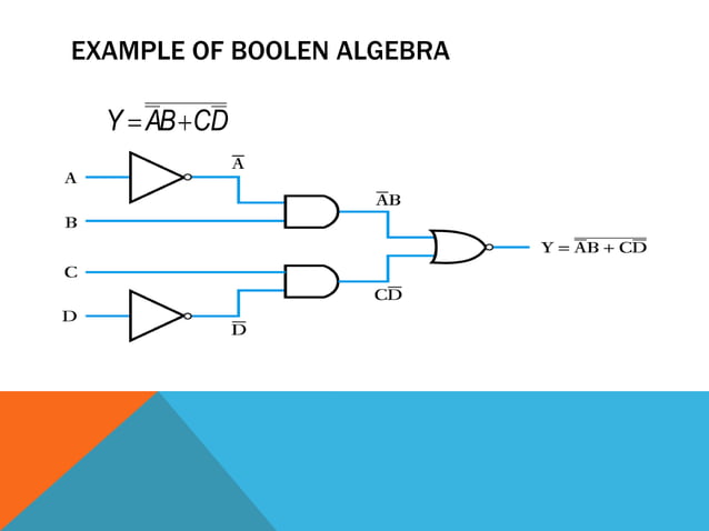 Logic gates And Boolen algebra | PPTX