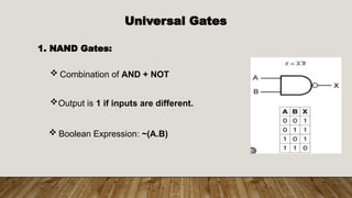 Introduction to Basic Digital Logic Gates | PPT