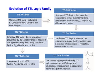Evolution of TTL Logic Family
TTL 74 Series
Standard TTL logic – saturated
BJT, Obsolete now, Don’t use in
new designs
TTL 74S Series
Schottky TTL logic – Deep saturation
prevented by BC Schottky Diode. Reduced
TTL 74H Series
High speed TTL logic – decrease the
resistance to lower the internal time
constant but increase in Pdis. Typical Pdis
=22mW and t = 6ns
TTL 74L Series
Low Power TTL logic – Increase the
prevented by BC Schottky Diode. Reduced
storage time delay. Practically obsolete.
Typical Pdis =20mW and t = 3ns
Low Power TTL logic – Increase the
resistance to lower the Pdis but increase
in internal time constant . Typical Pdis
=1mW and t = 35ns
TTL 74ALS Series
Low power, high speed Schottky TTL
logic-Innovations in IC design and
fabrication. Improvement in speed and
power dissipation. Popular.
TTL 74LS Series
Low power Schottky TTL.
Typical Pdis =2mW and t = 10ns
 