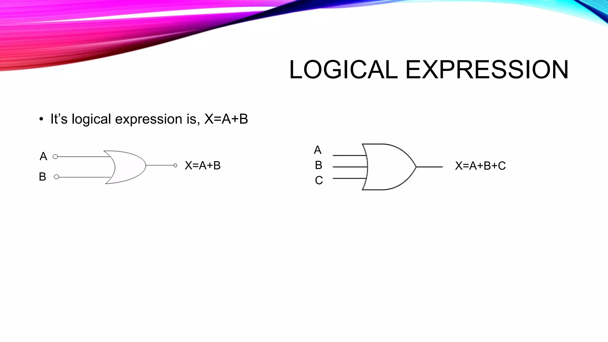 LOGICAL EXPRESSION
• It’s logical expression is, X=A+B
A
B
X=A+B
A
B
C
X=A+B+C
 