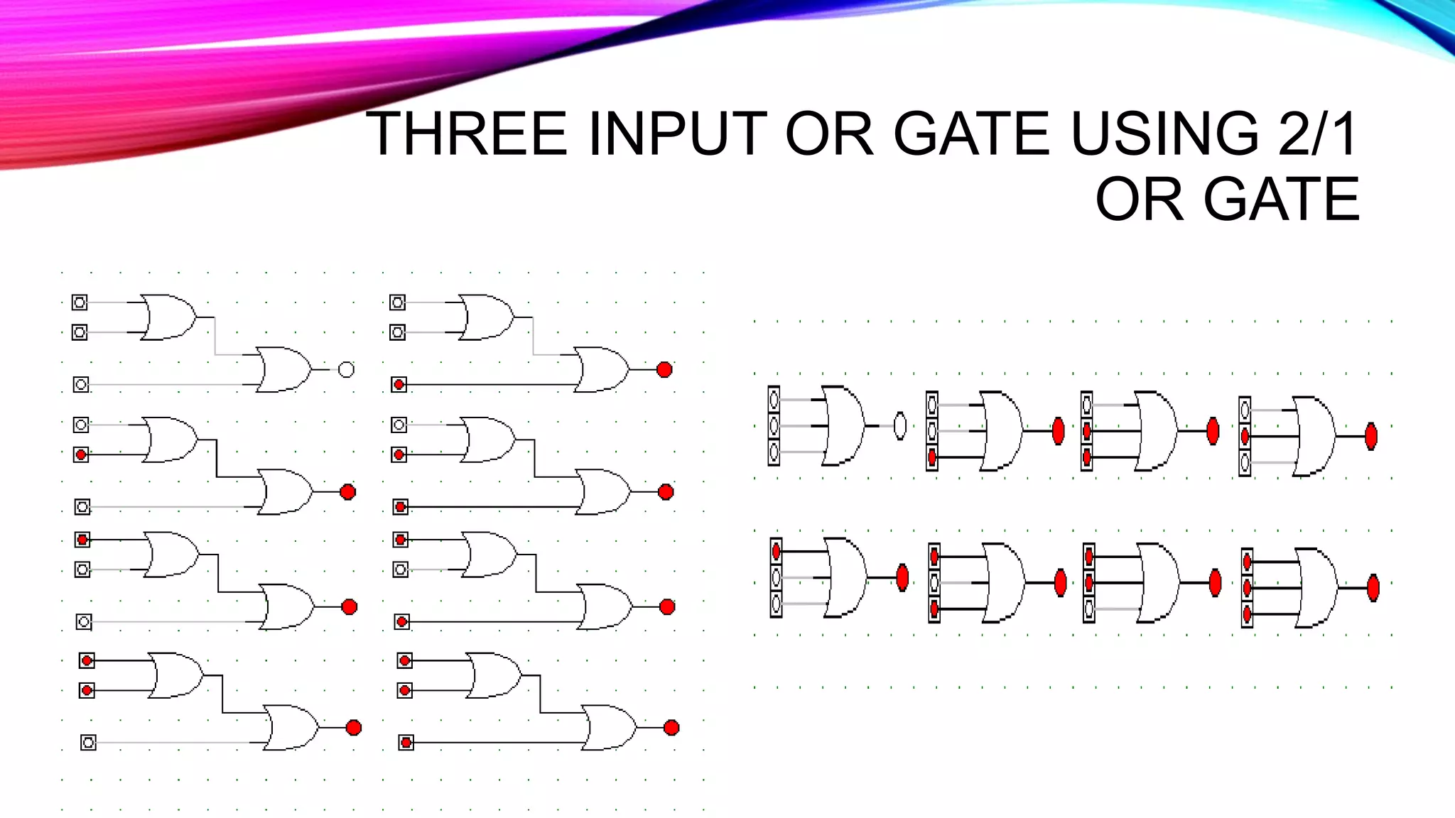 THREE INPUT OR GATE USING 2/1
OR GATE
 
