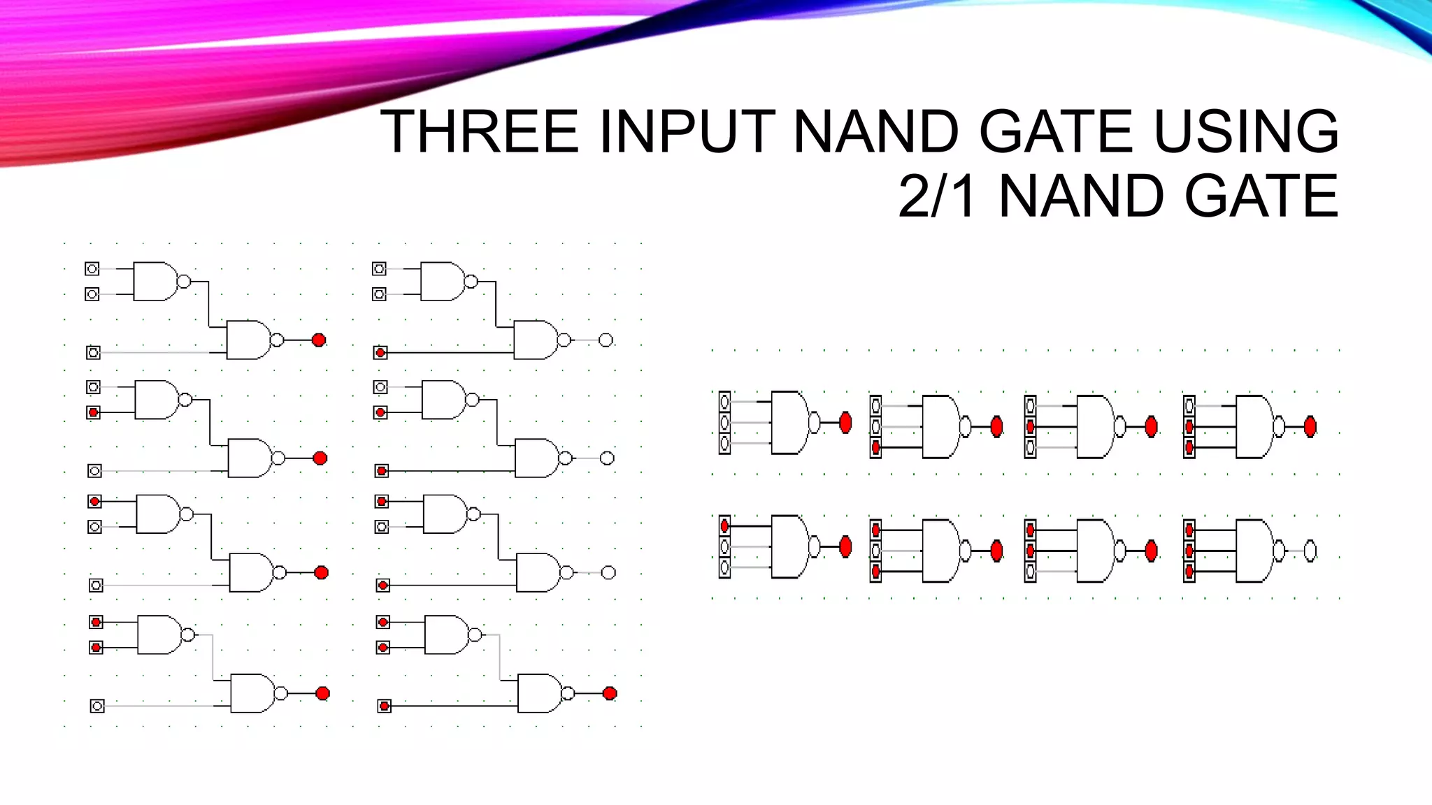 THREE INPUT NAND GATE USING
2/1 NAND GATE
 
